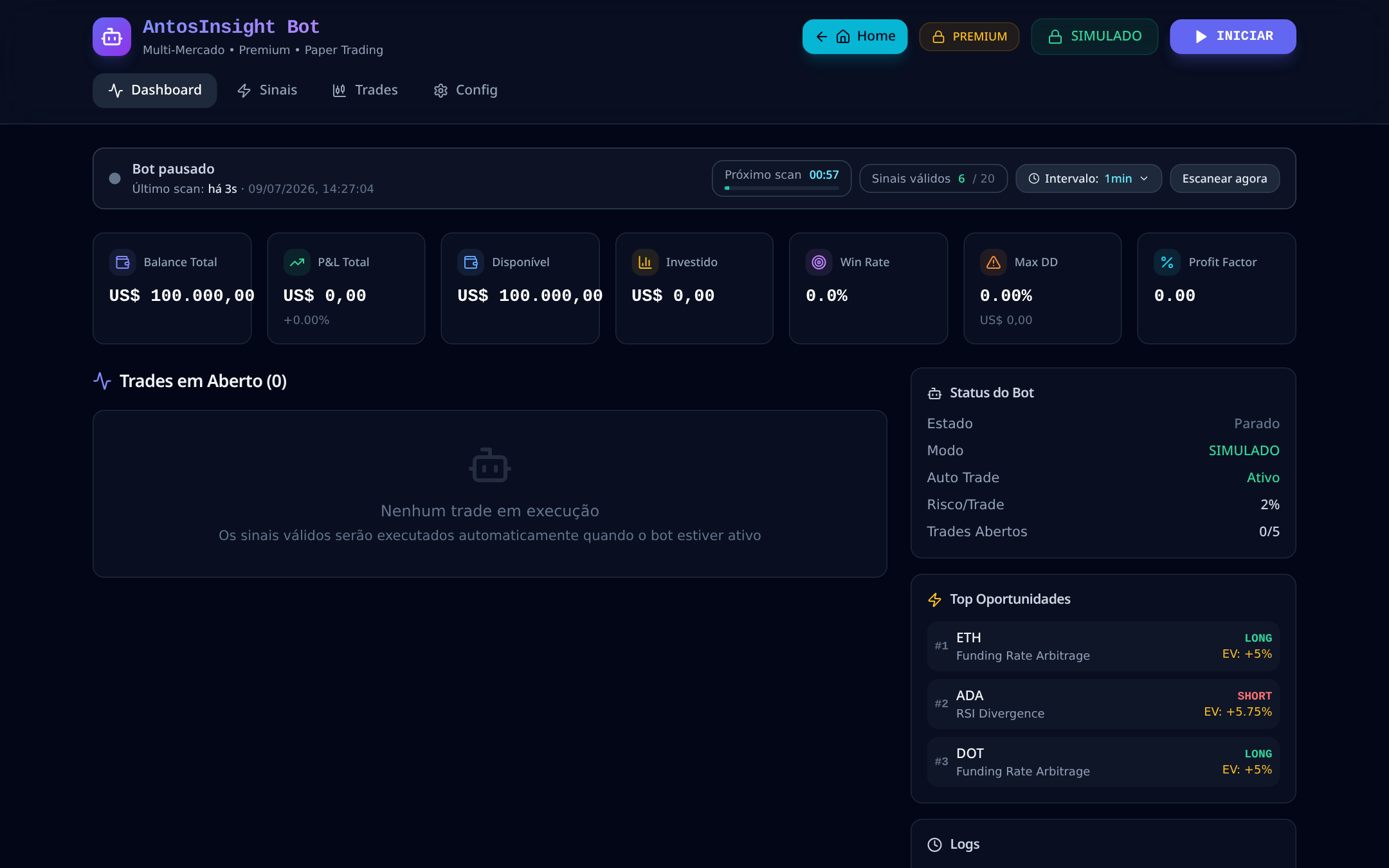 Antos — Automação com gestão de risco no núcleo
